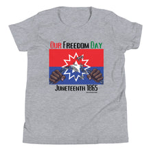 Load image into Gallery viewer, Juneteenth Youth Short Sleeve T-Shirt